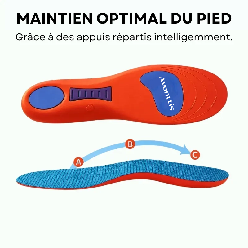 Paire de semelles ergonomiques