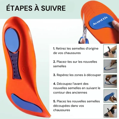 Paire de semelles ergonomiques