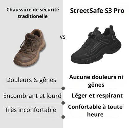 Gravitek StreetSafe S3 Pro - La sécurité qui se porte comme une sneaker