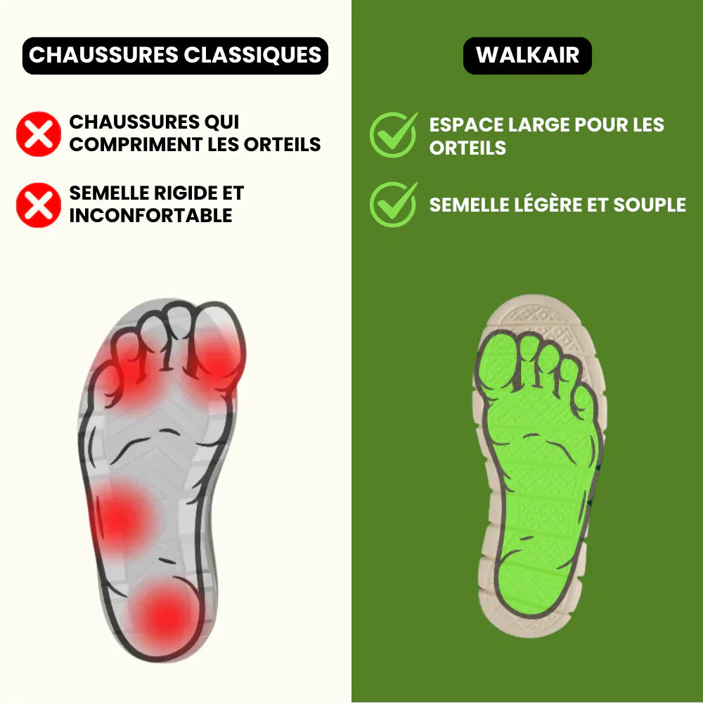Walkair - Chaussures Orthopédiques Ultra Confortables (1+1 Offert)